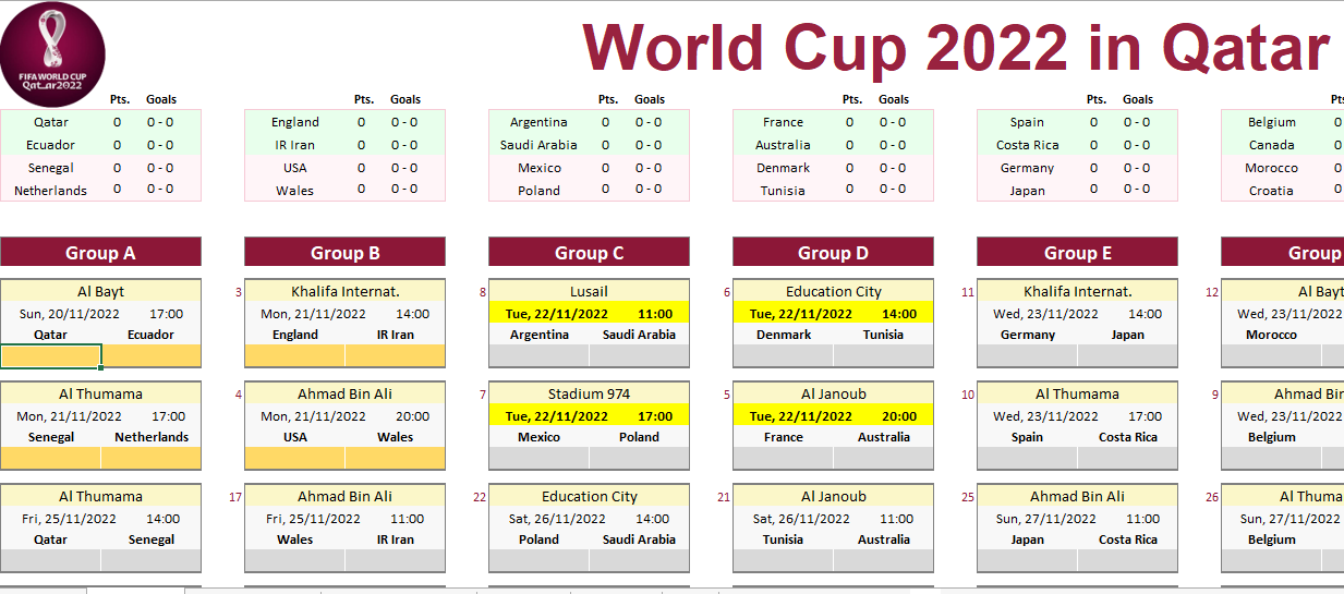 jadwal piala dunia qatar